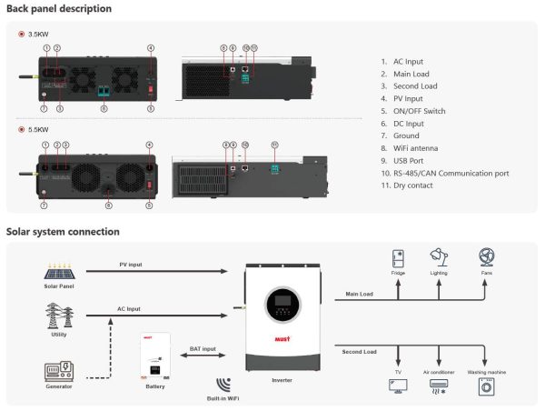 MUST 5.5KW Solar Inverter