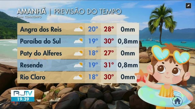 Sine Itinerante promove ações com oportunidades de empregos em Itatiaia