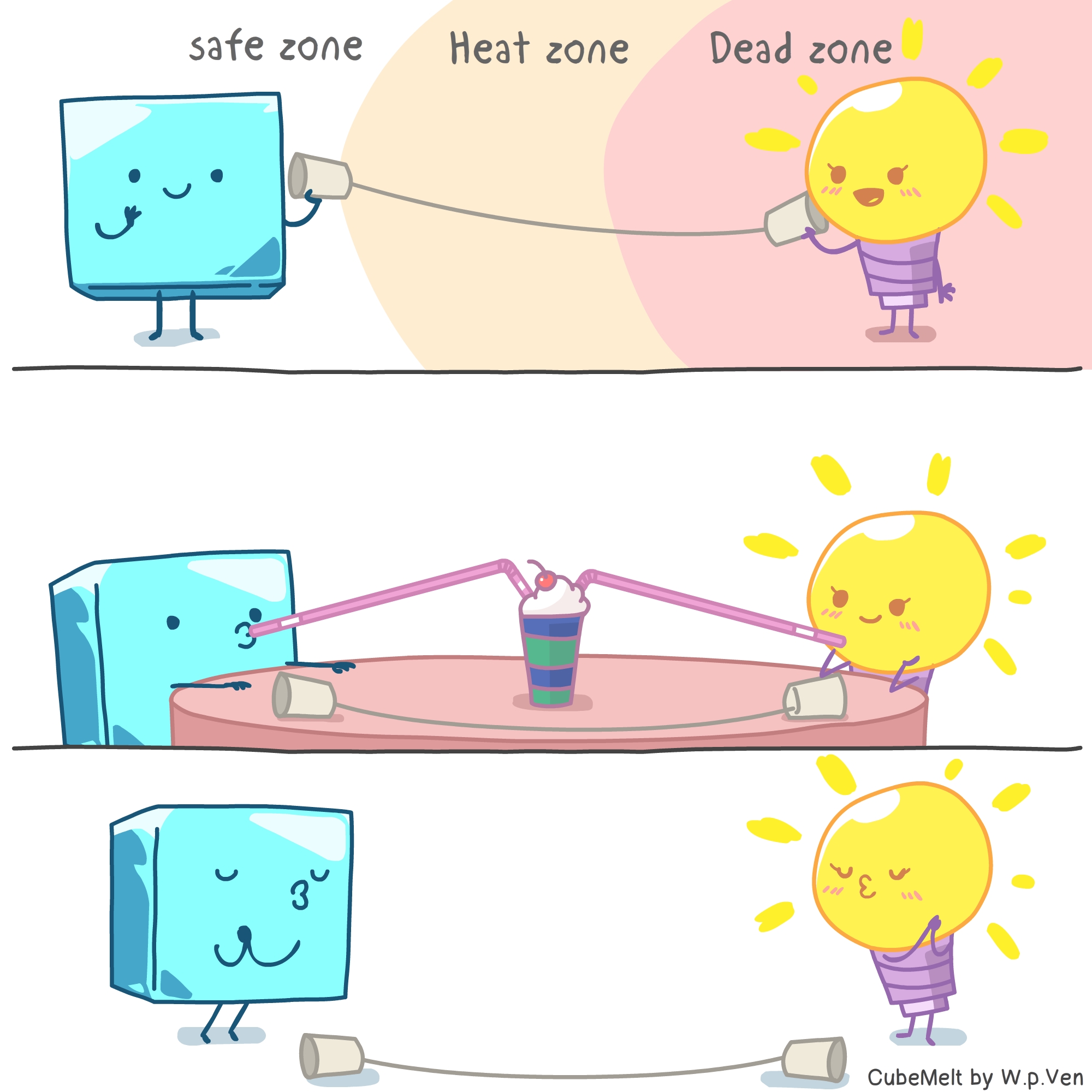 Long distance relationship