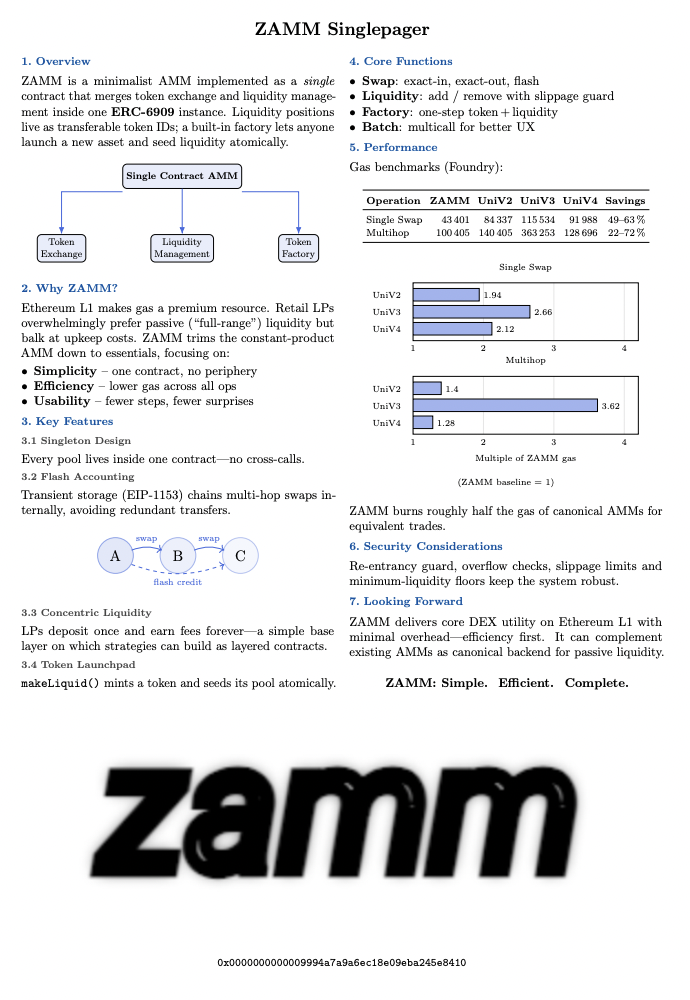 ZAMM