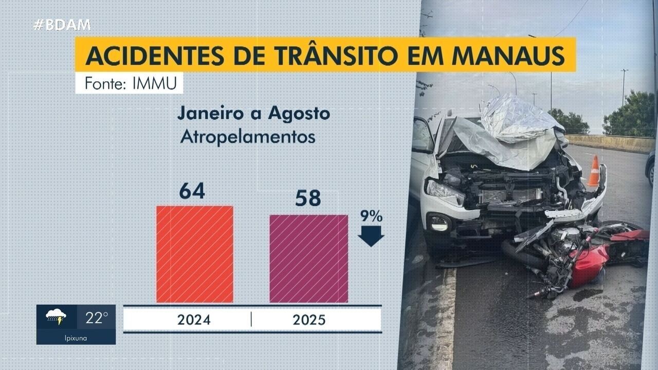 Micro-ônibus invade casa e destrói parte do imóvel no bairro Alvorada