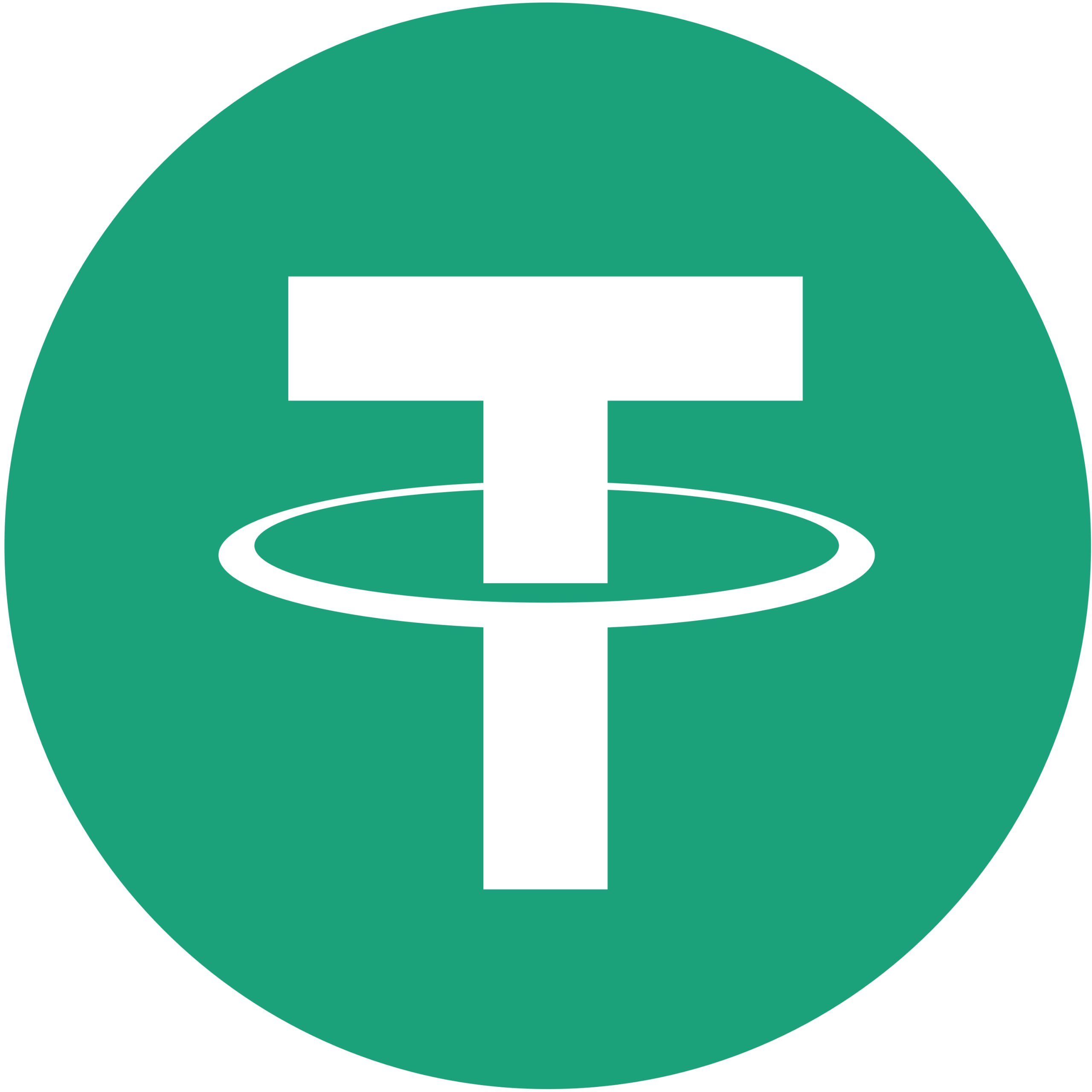USDT