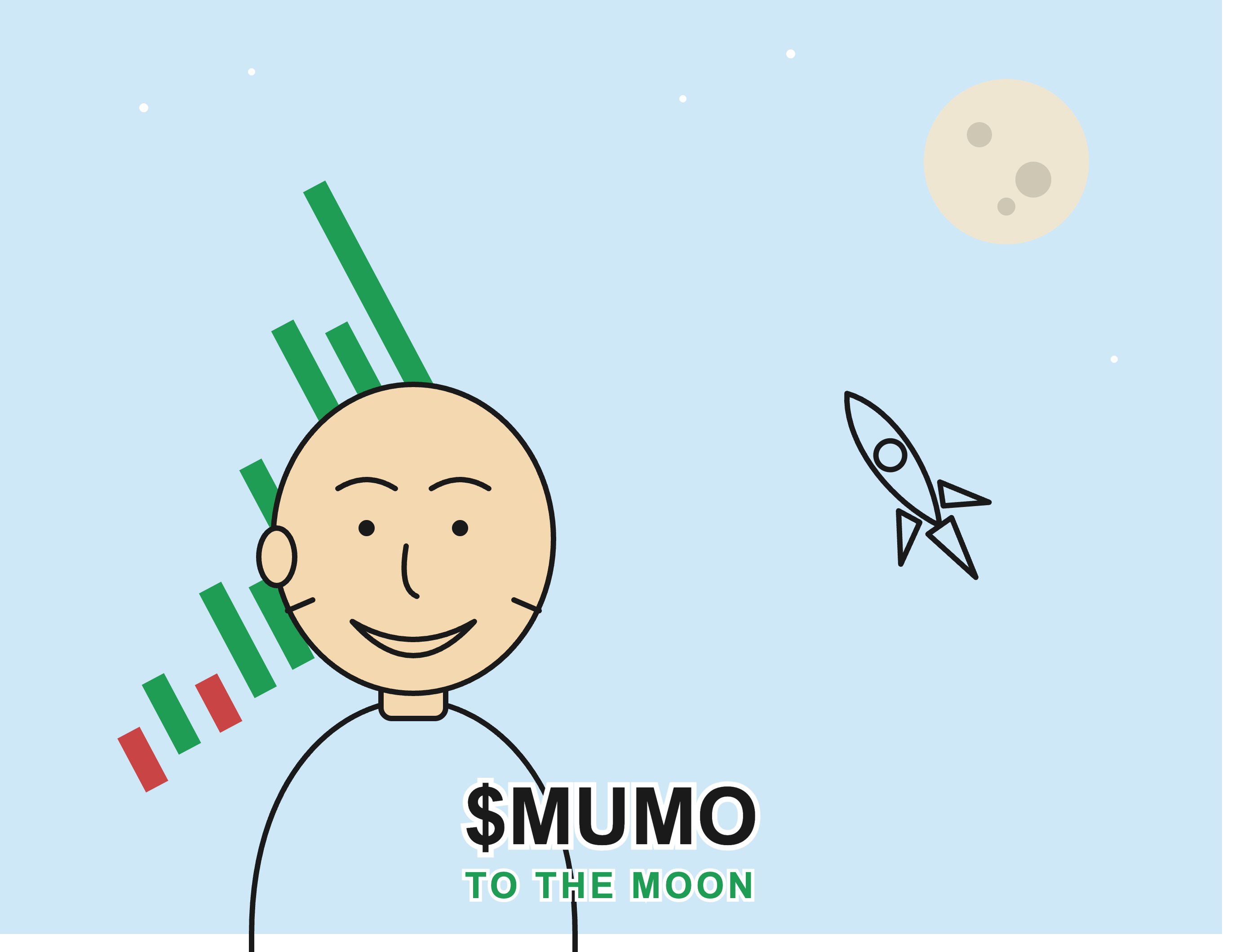 $MUMO