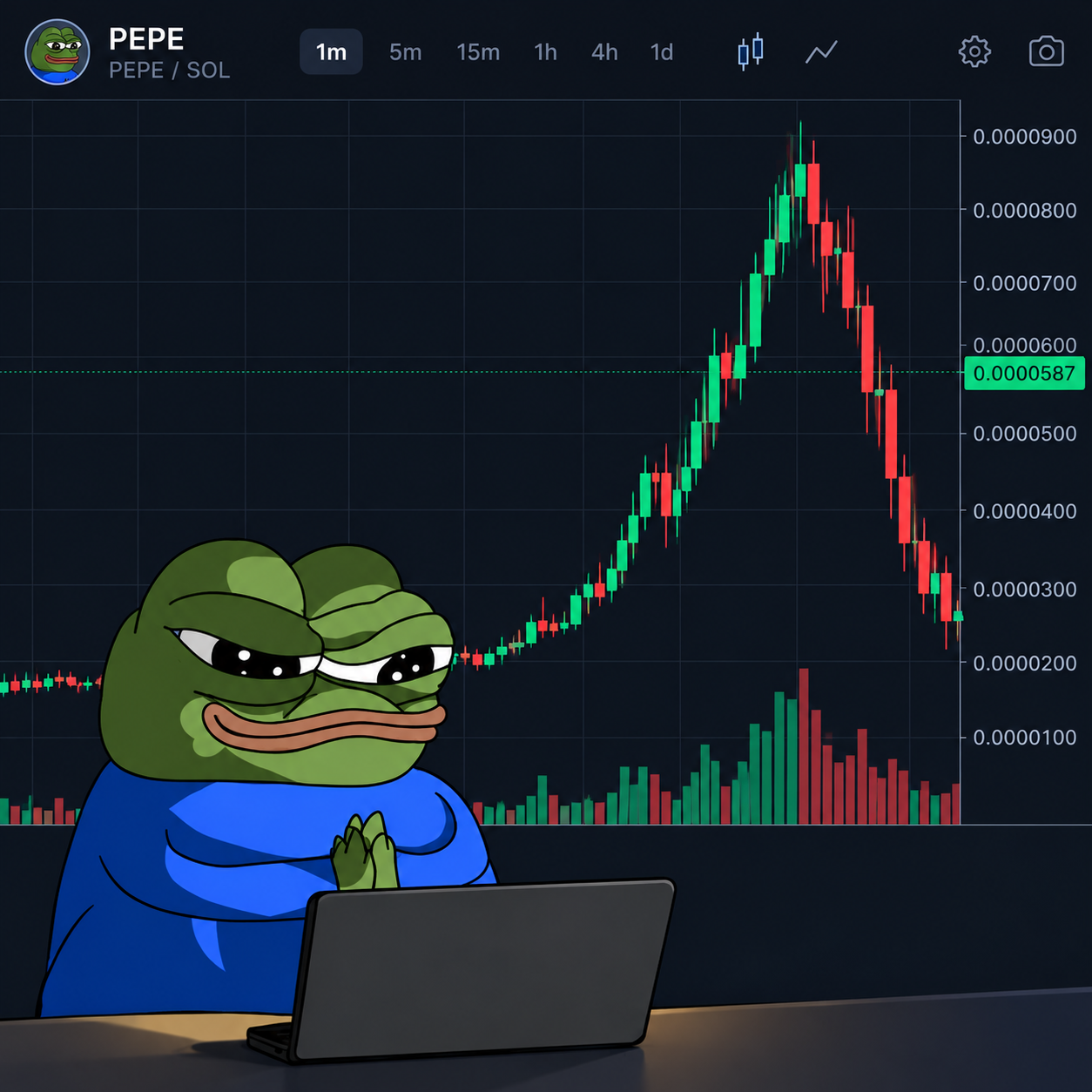 Pepe.fun