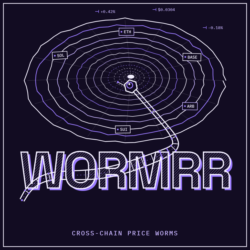 wormrr