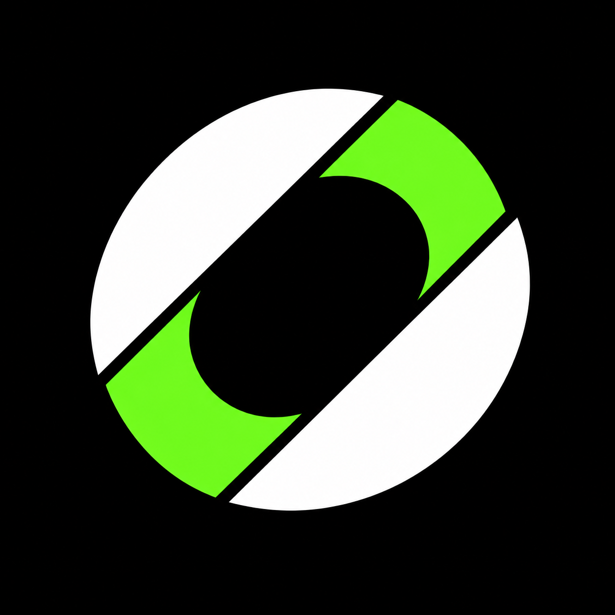 ODX