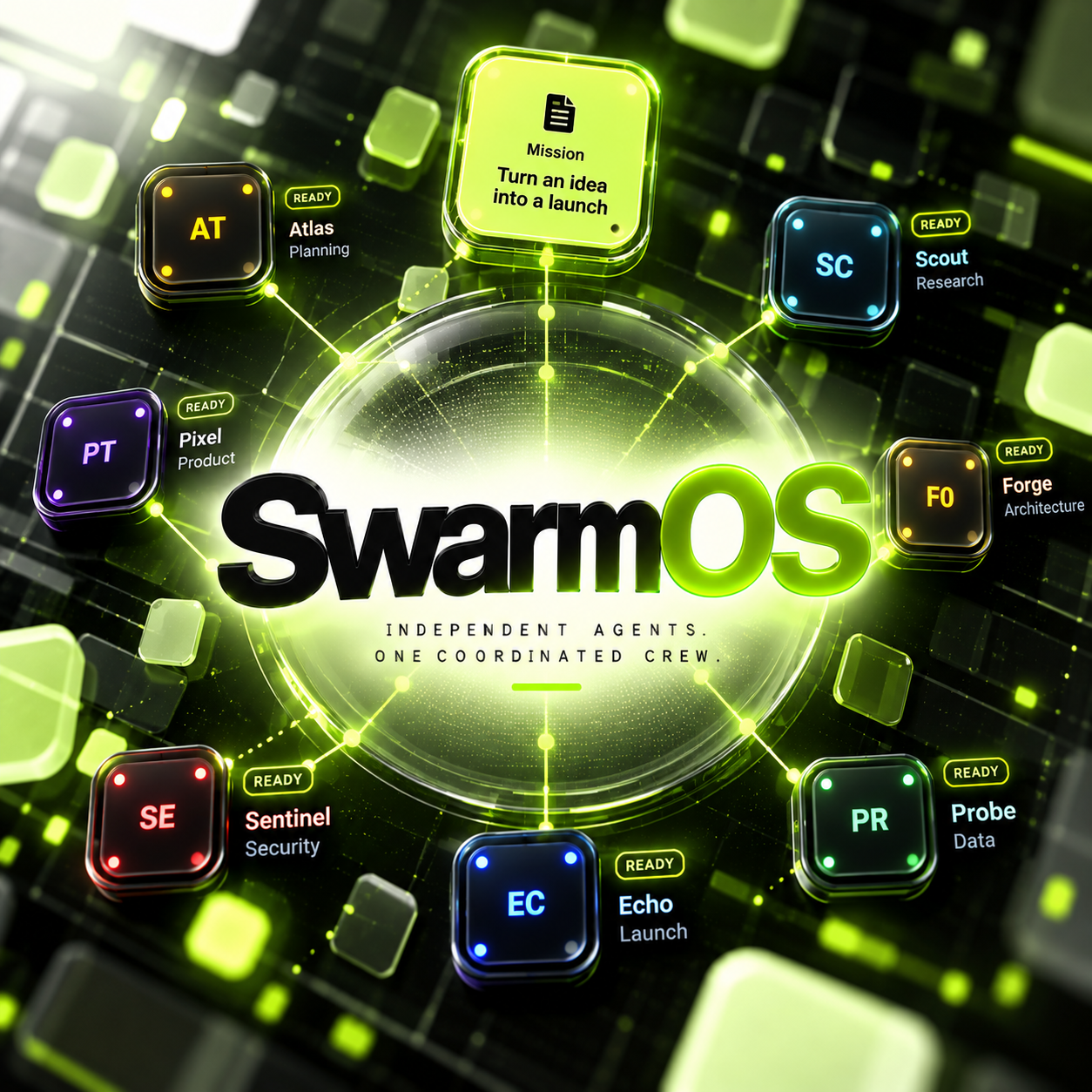 SWARMOS
